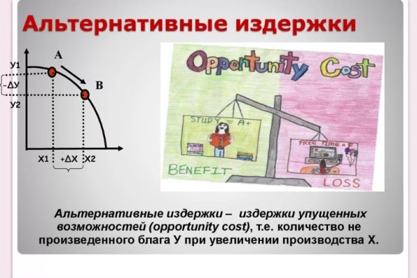 Покупки на кракене даркнет