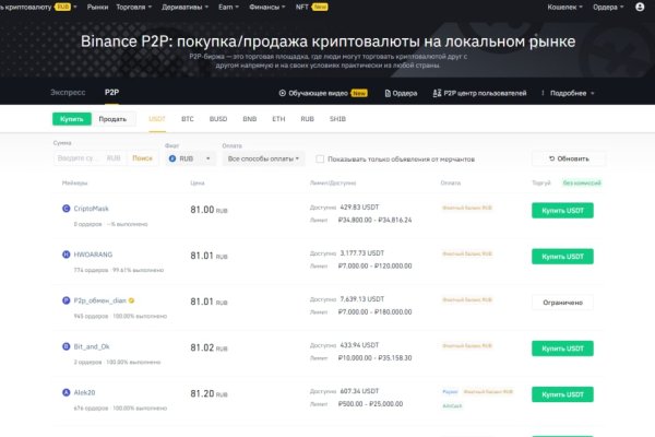 Кракен торговая kr2web in