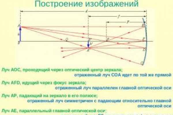 Даркнет официальный сайт вход